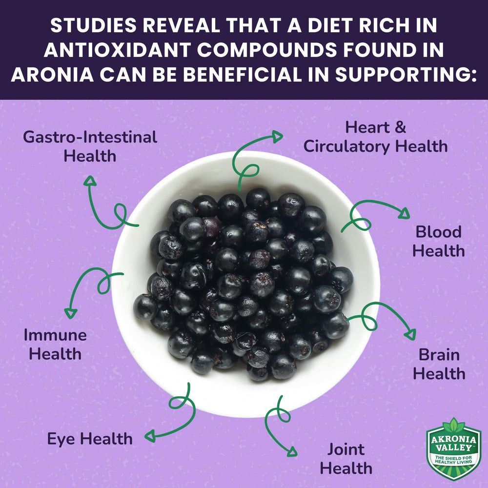 Serving suggestion: two ounces daily from Akronia Valley bottle.