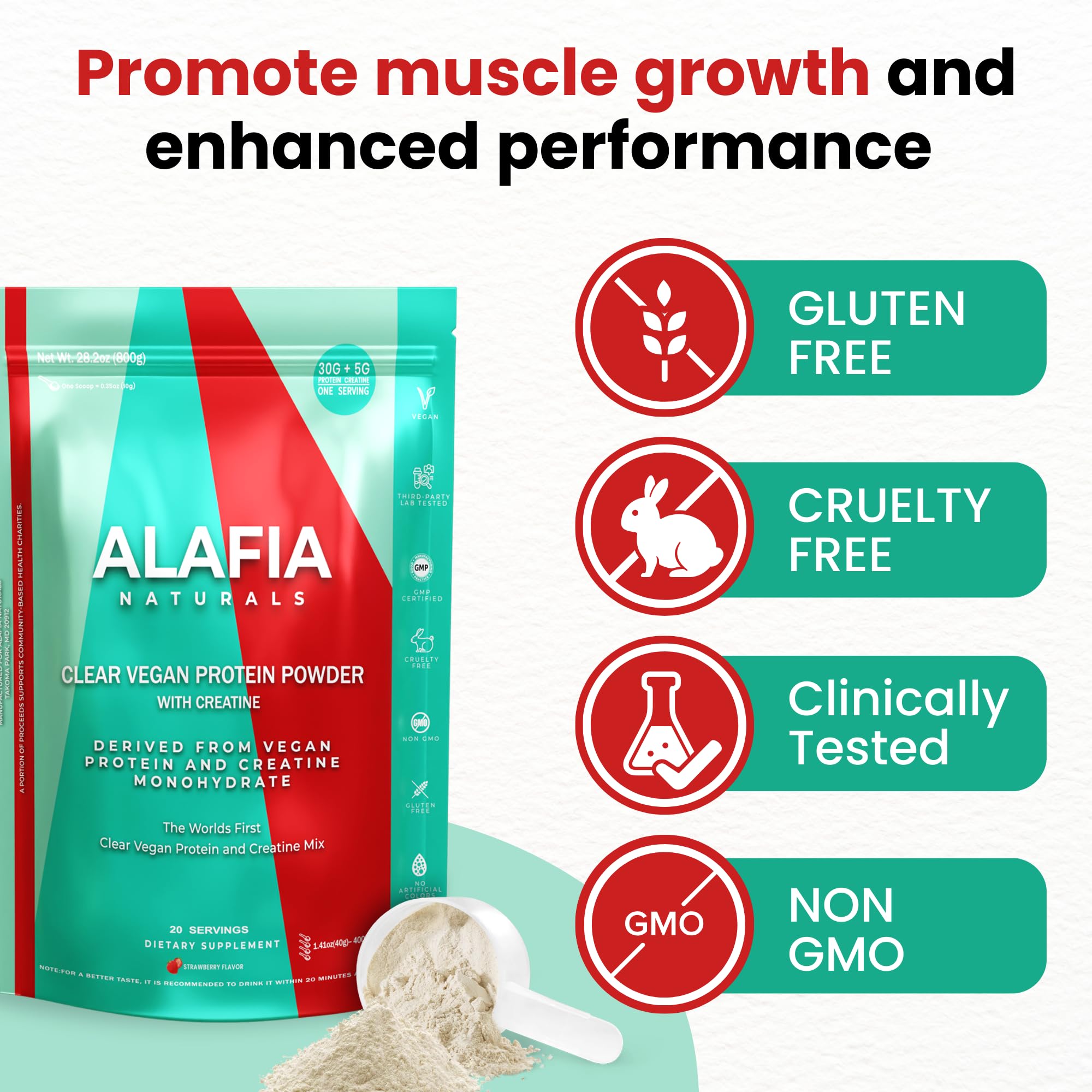Alafia Naturals bottle label shows complete amino acids for recovery and training