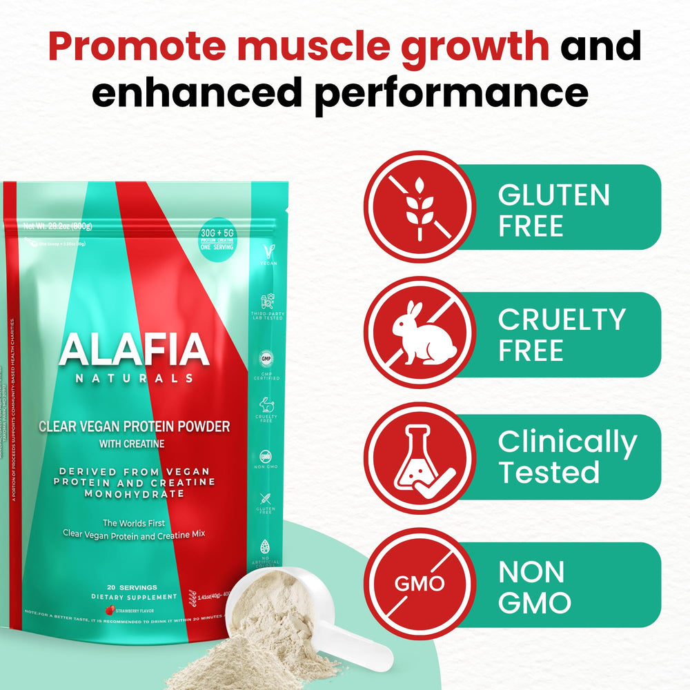 Alafia Naturals bottle label shows complete amino acids for recovery and training