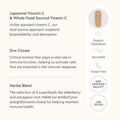 Label detail reveals the eight-ingredient formula of Alaya Naturals Immunity Blend