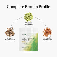 Alaya Naturals spirulina and protein ingredients image highlighting nutrient-dense blend for daily wellness