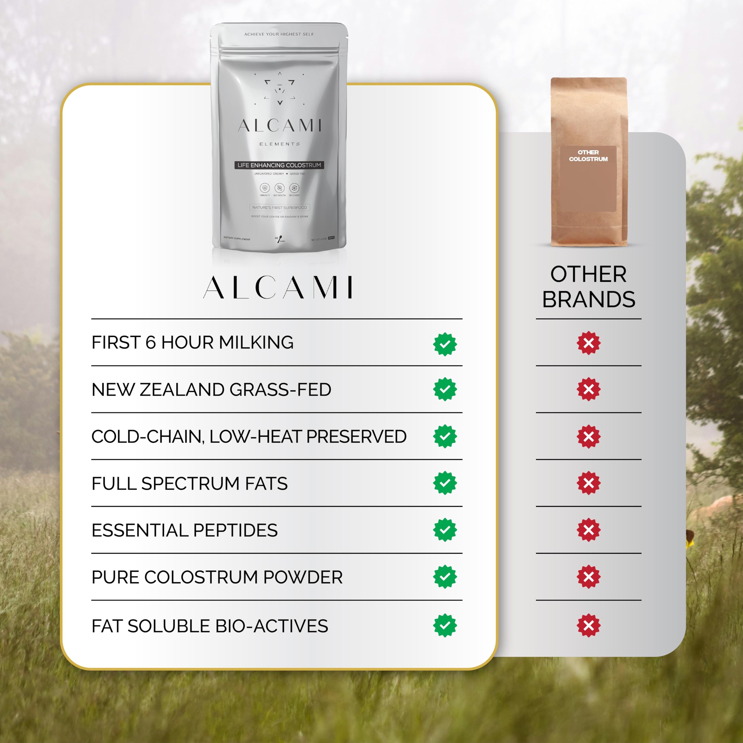 alcami elements lab verification seal underscores quality testing.