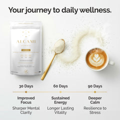 alcami elements Lion's Mane Reishi Cordyceps blend bottle signals sustained mental clarity.
