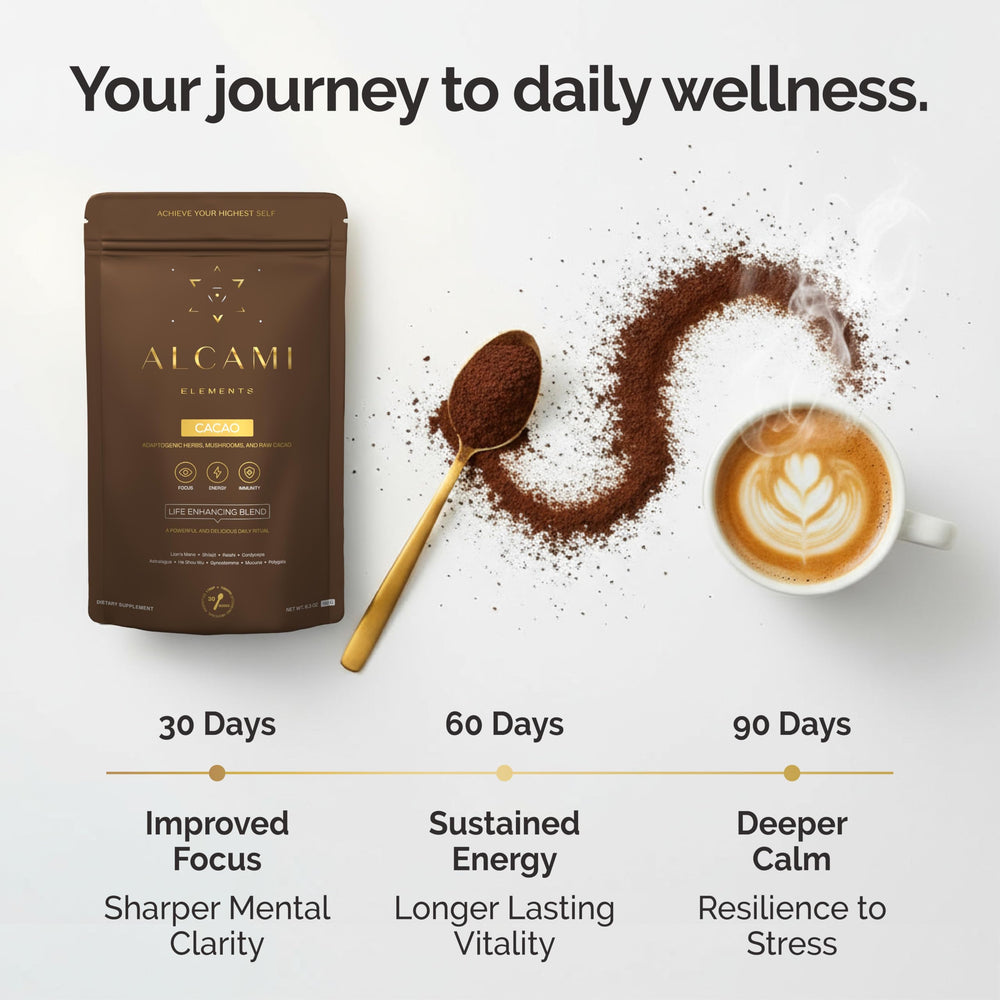 Alcami Elements Lion's Mane and Reishi close-up for cognitive support