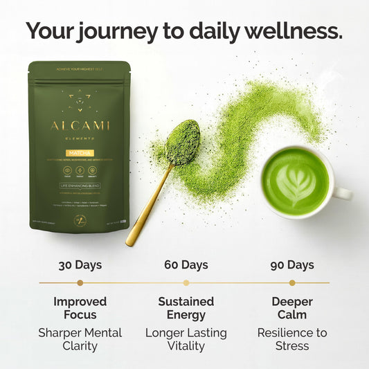 alcami elements Matcha Mushroom Coffee powder scoop emphasizes on-the-go focus and convenience