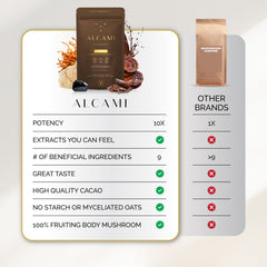 Alcami Elements cacao mushroom coffee swirled into plant milk for a creamy drink