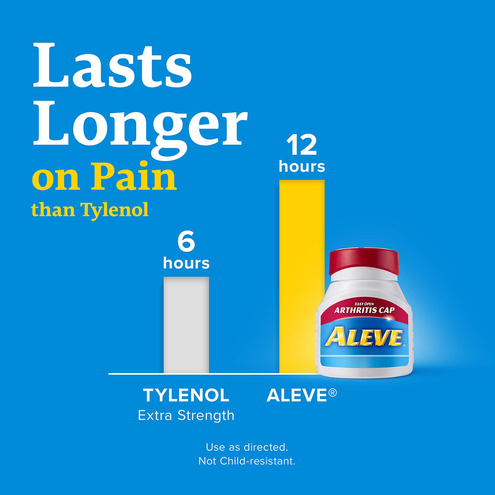 Aleve CPLT hand holding bottle ready for quick relief.