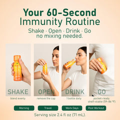 ALFA VITAMINS Ginger extract visual emphasizing antioxidant notes.