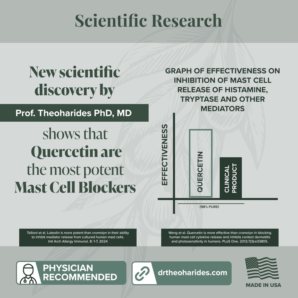 Algonot CystoProtek ingredient list featuring glucosamine and hyaluronate