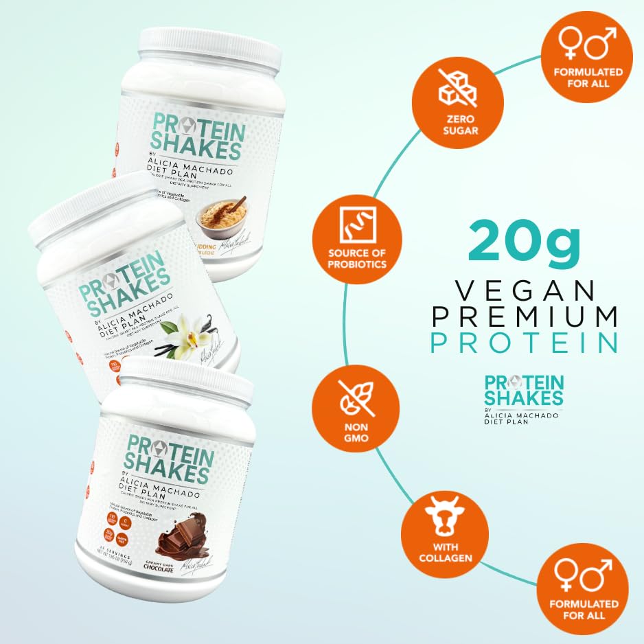 Alicia Machado Diet Plan Rice Pudding Shake ready to drink cup offers convenient weight management option