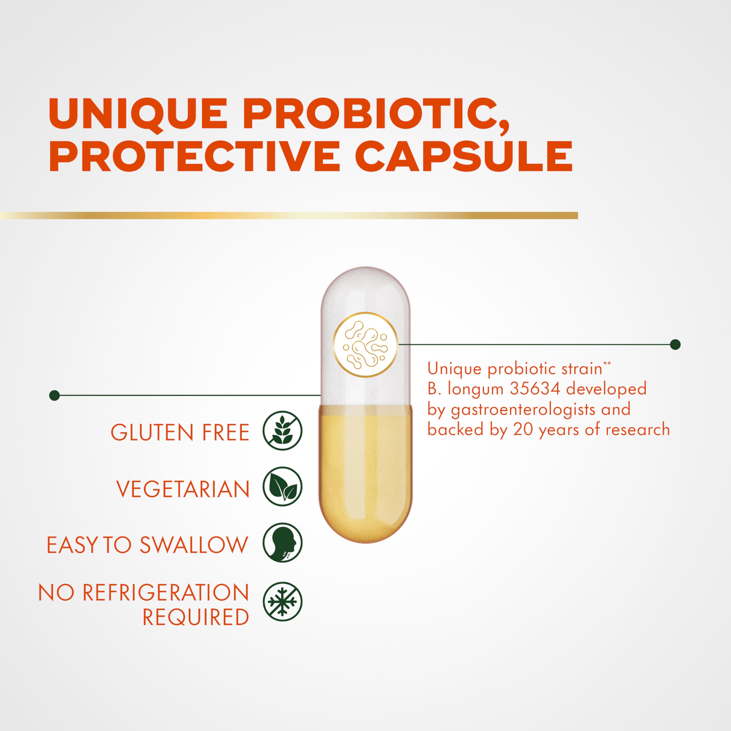 Desiccant bottle feature preserving probiotic potency for Align Pro Formula.