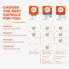 No refrigeration needed feature emphasized on Align Pro Formula packaging.