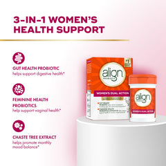 Bifidobacterium 35624 label on Align Probiotic for gut balance.