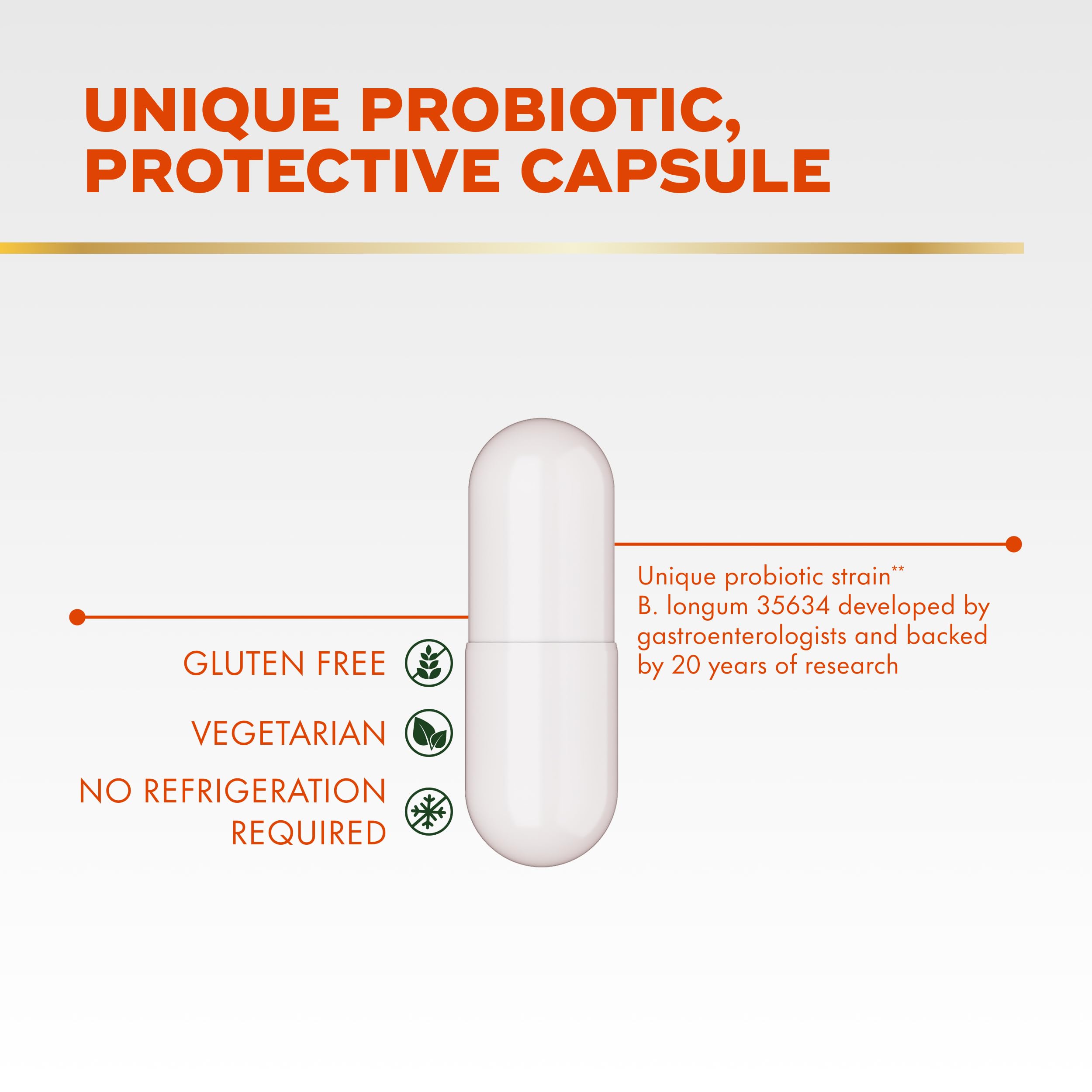 Align Probiotic capsules shown for convenient daily digestive support.