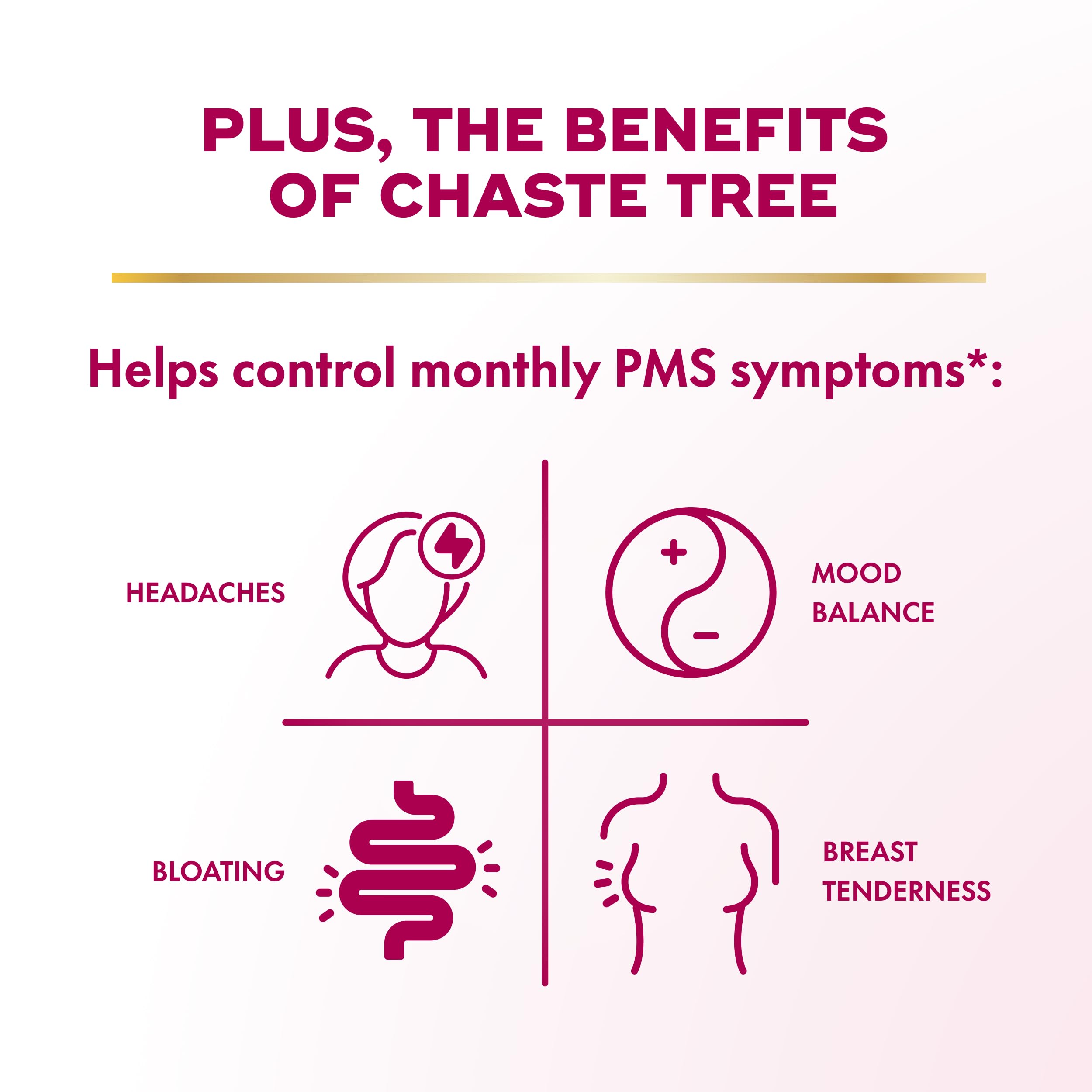 Chaste Tree ingredient highlighted on Align label for mood balance.