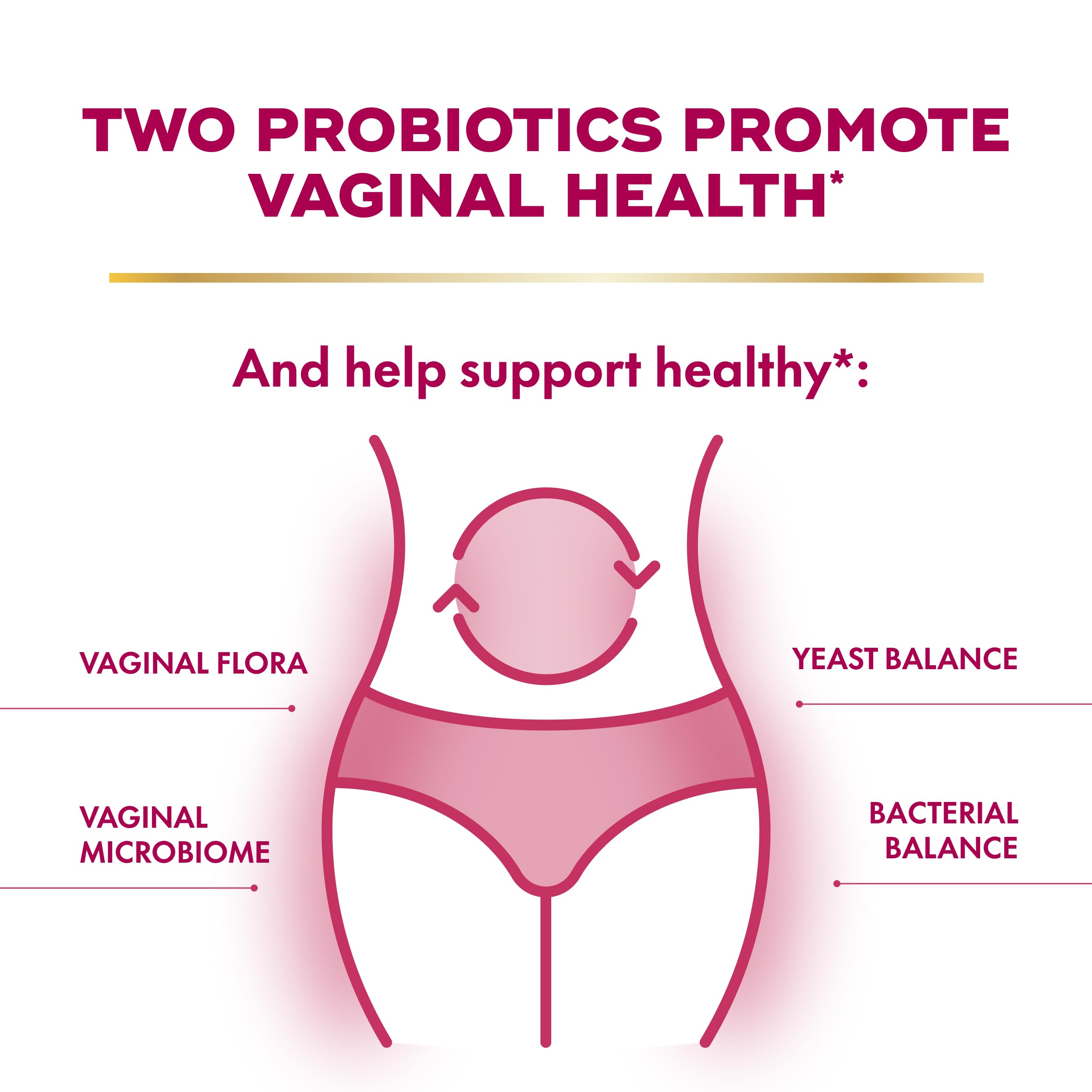 HN001 vaginal health probiotic detail on Align packaging.