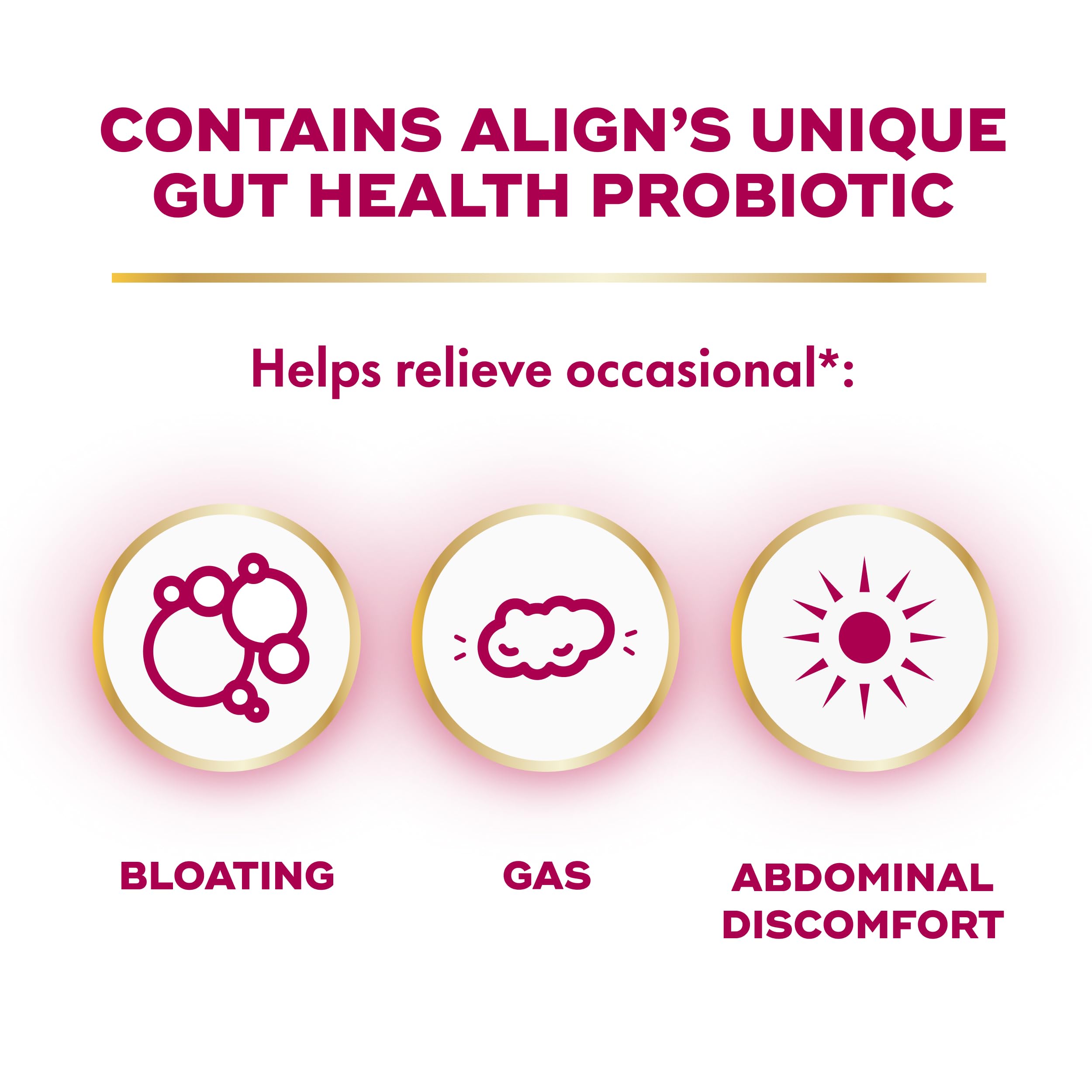 La-14 vaginal probiotic alongside HN001 in Align formula.