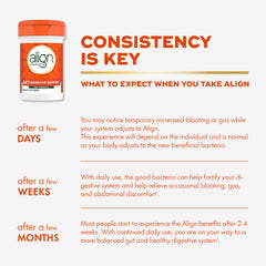 Align Pro Formula capsules with icon, illustrating gut health support