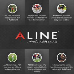 ALINE Cushion dynamic support aids flexible foot movement during activity.