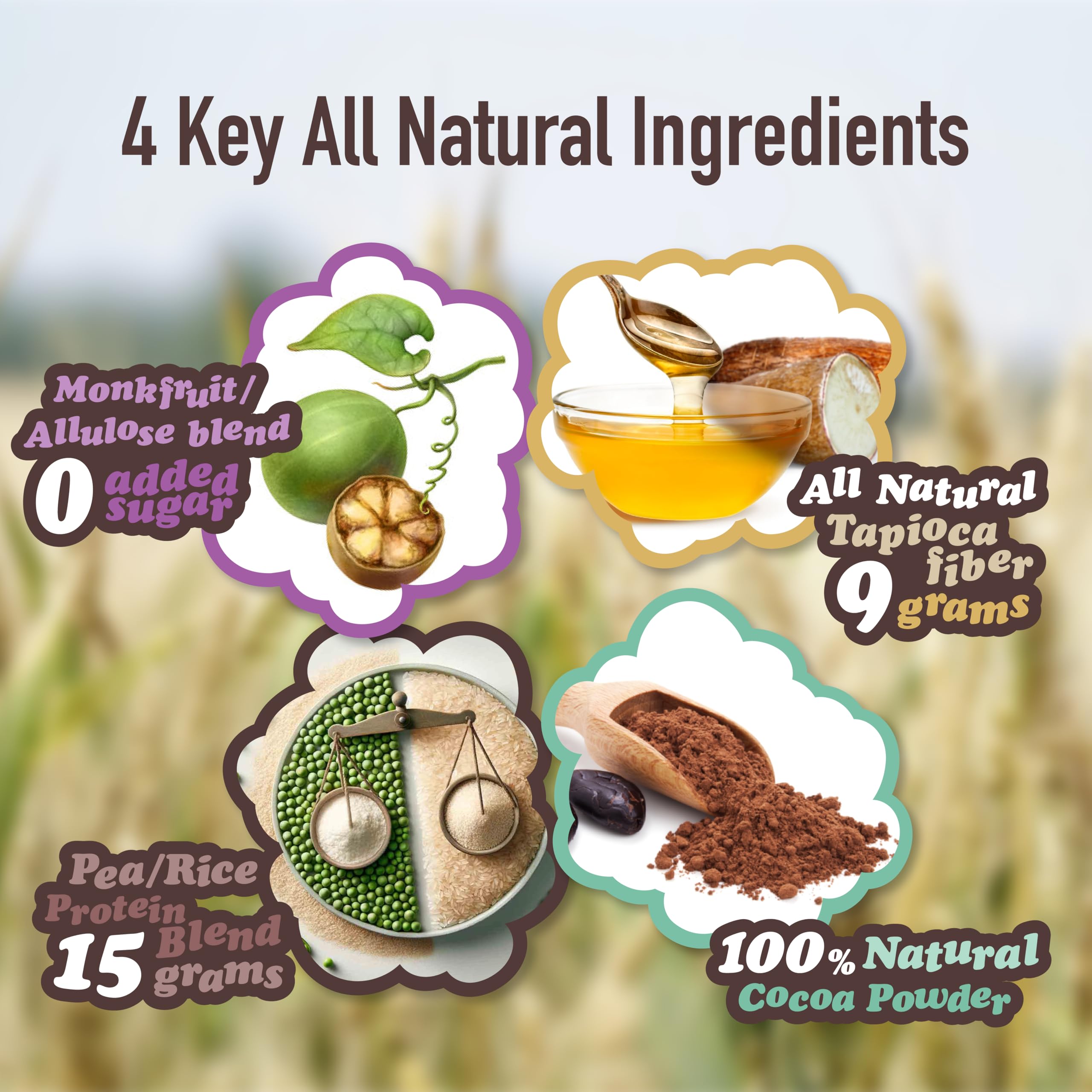 Alio cookie dough bar nutrition facts highlight high protein with low sugar