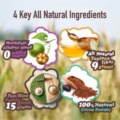 Alio Choco Mint ingredients highlight plant-based protein and clean recipe.