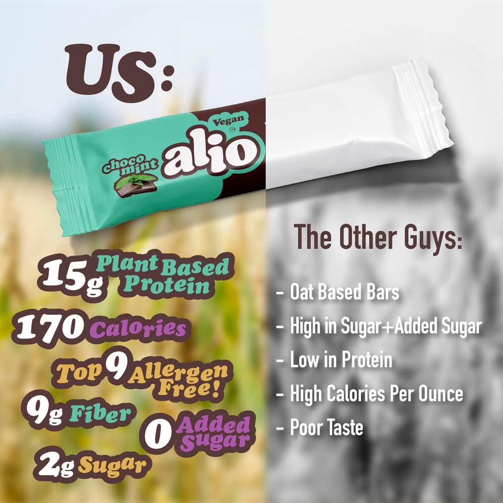 Alio Choco Mint nutrition facts spotlight low net carbs and low sugar.
