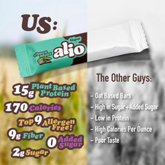 Alio Choco Mint nutrition facts spotlight low net carbs and low sugar.