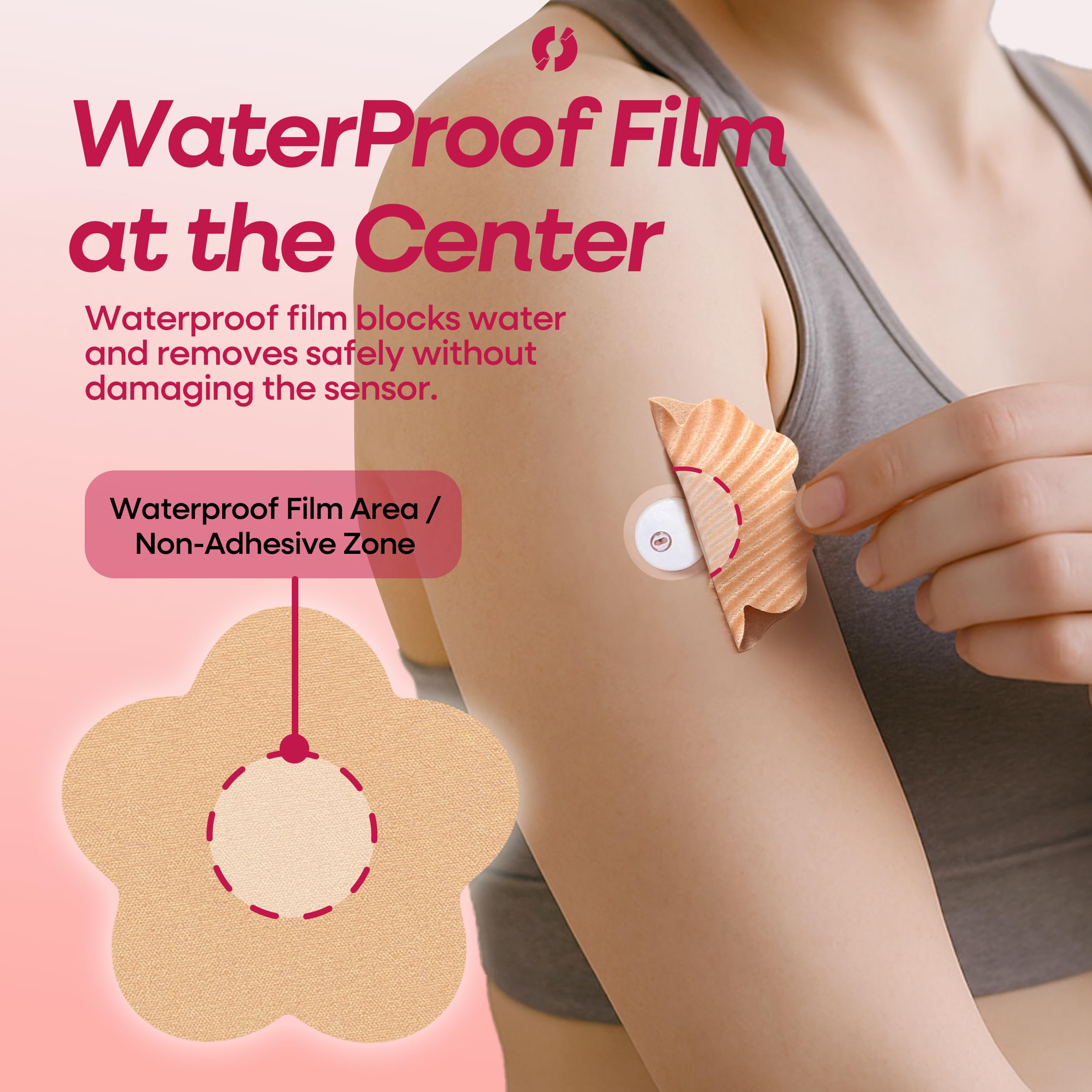 Alive Patch Dexcom G7 compatibility supports confident sensor wear.