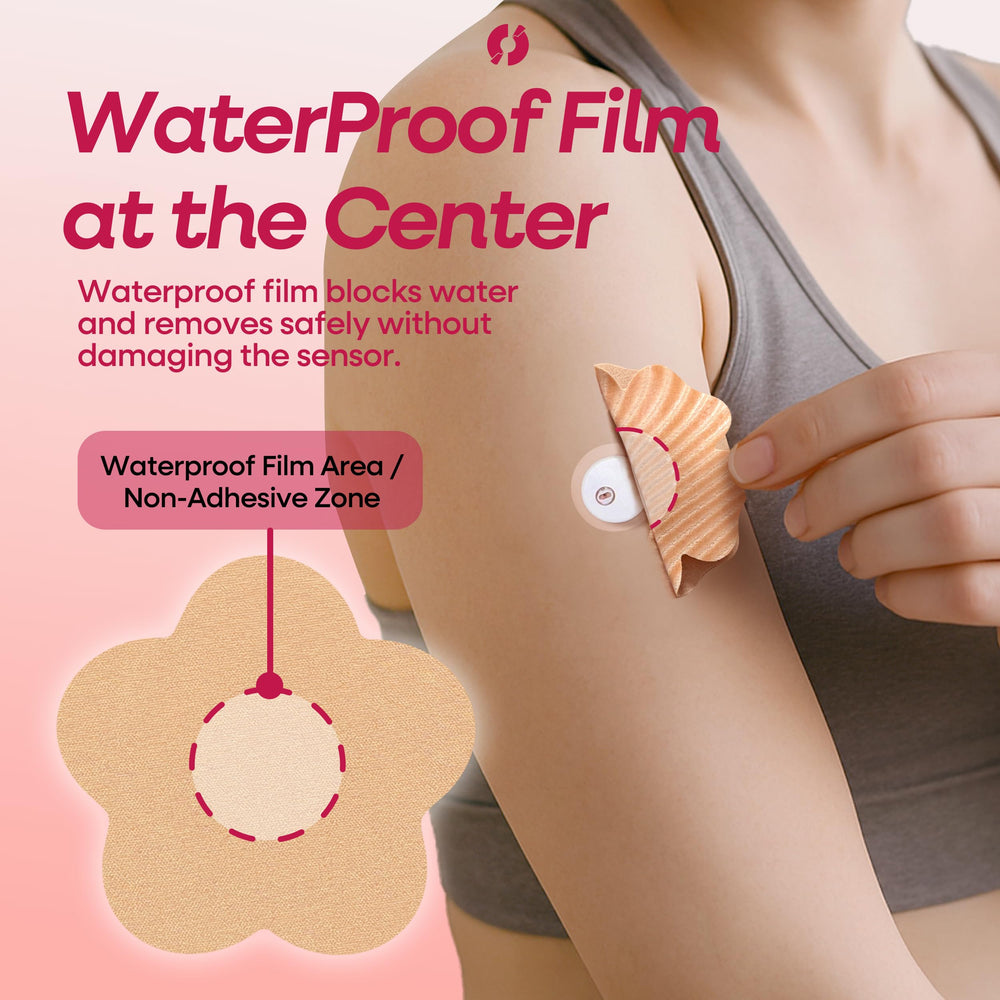 Alive Patch Dexcom G7 compatibility supports confident sensor wear.