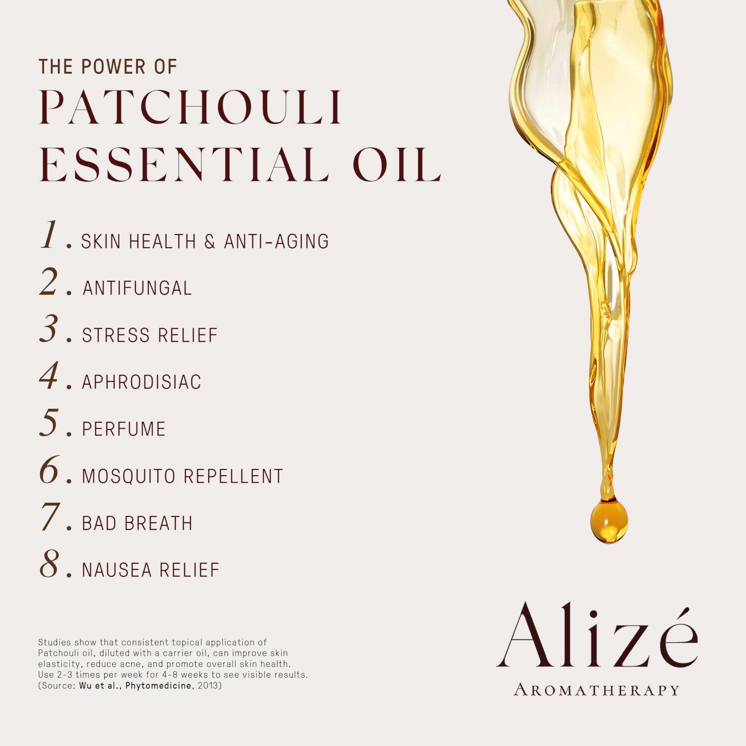 Alizé Patchouli Oil with dropper for precise dispensing in DIY blends.