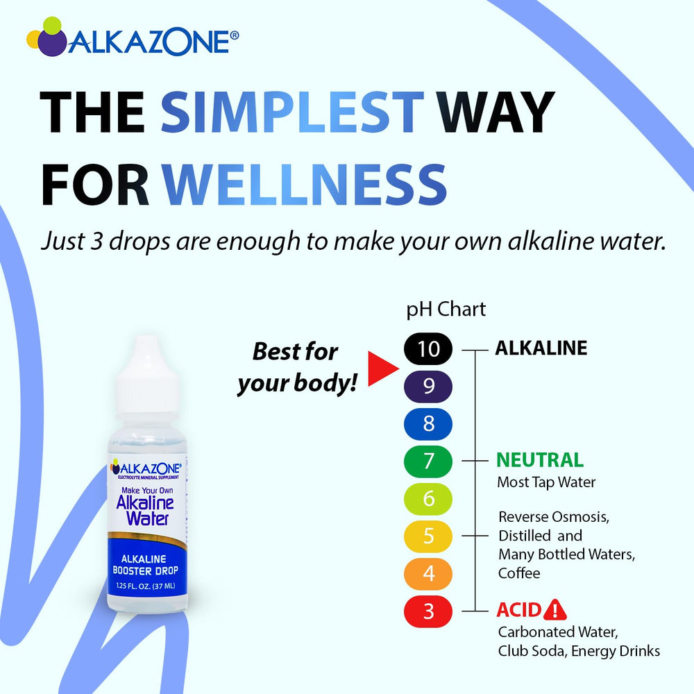 Alkazone booster drops packaging front, travel-friendly for hydration on the go.