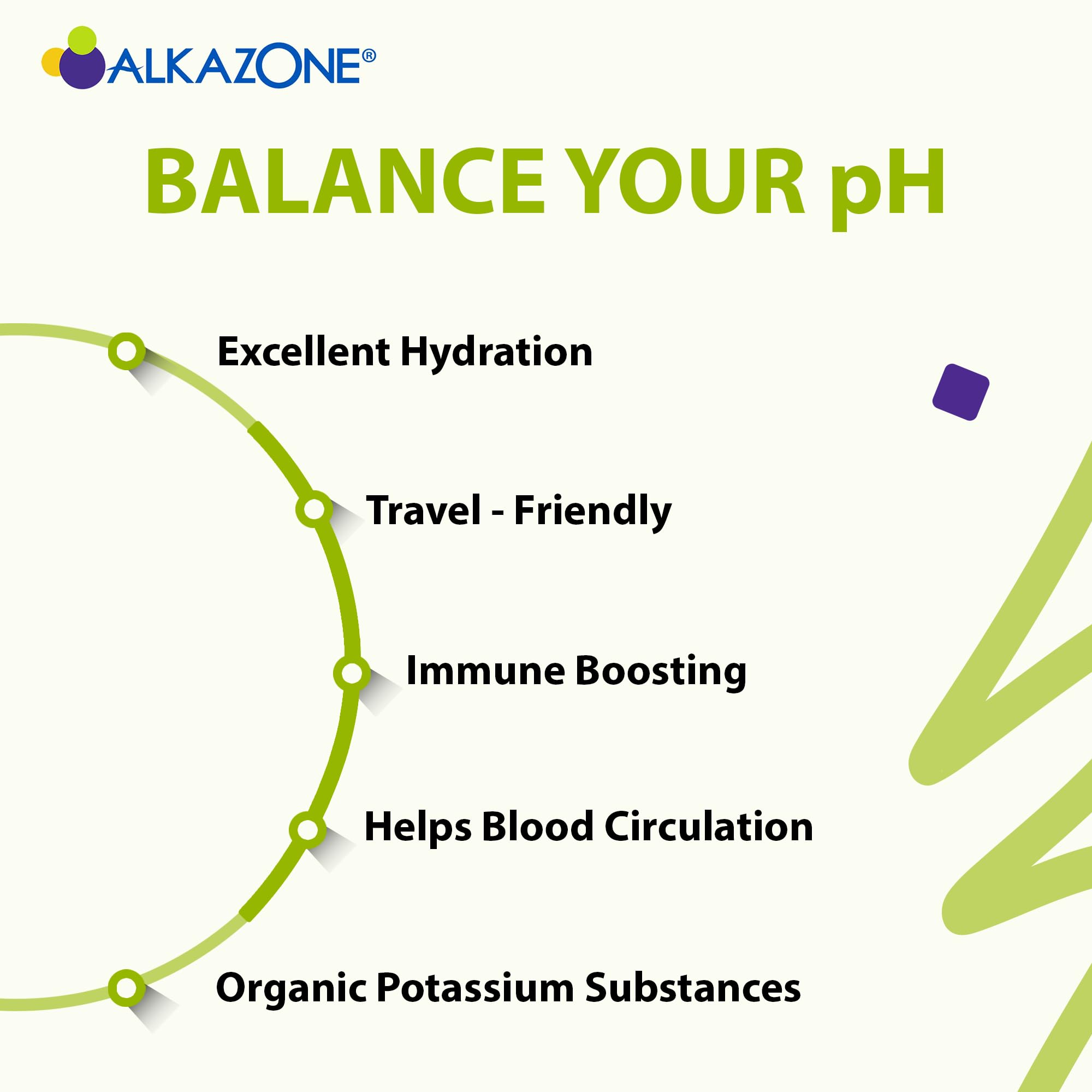 Alkazone Balance alkaline water concept with electrolytes for balance