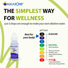 Glass of alkaline water featuring Alkazone Balance for a crisper sip