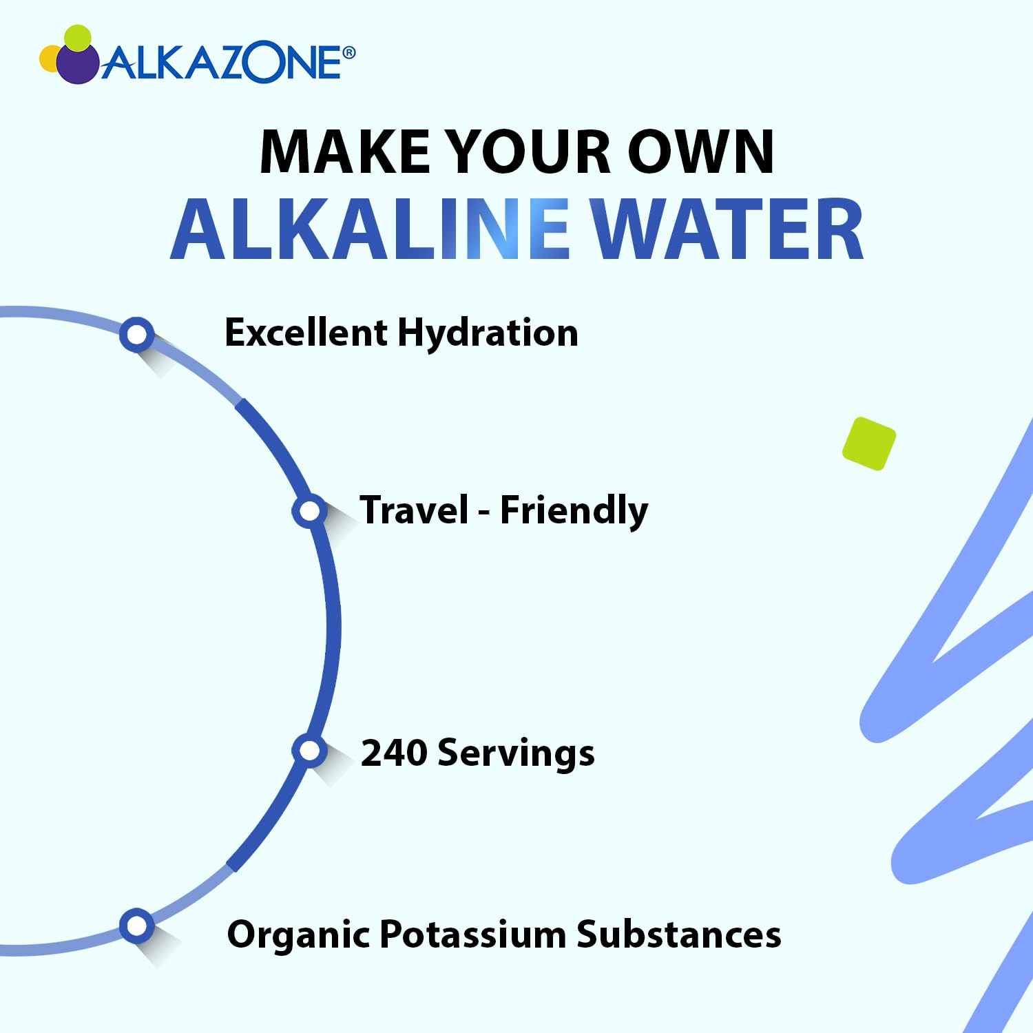 Pouring Alkazone drops into water to create an alkaline beverage.