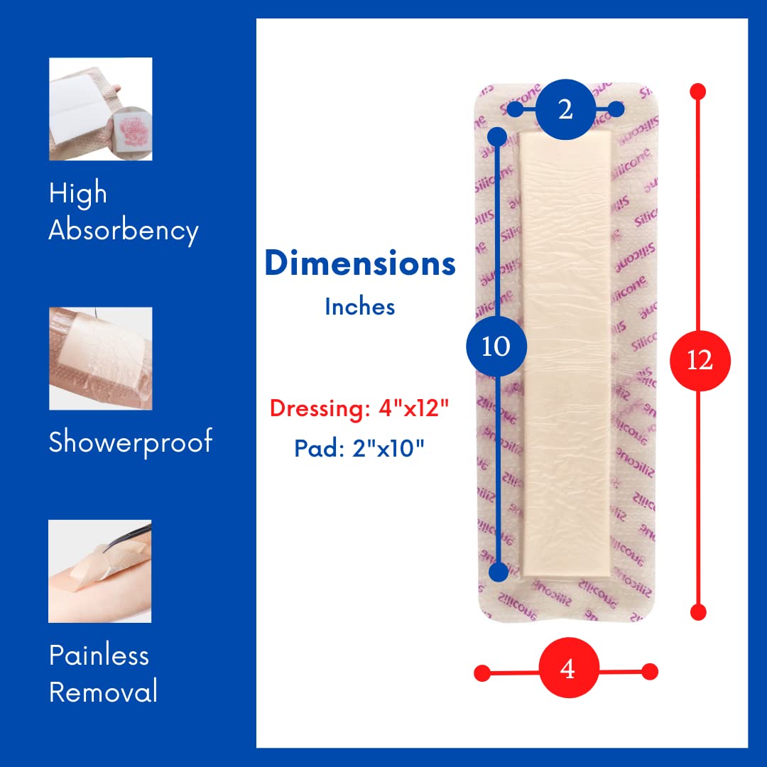 All GOOODA dressing removal shown with painless technique