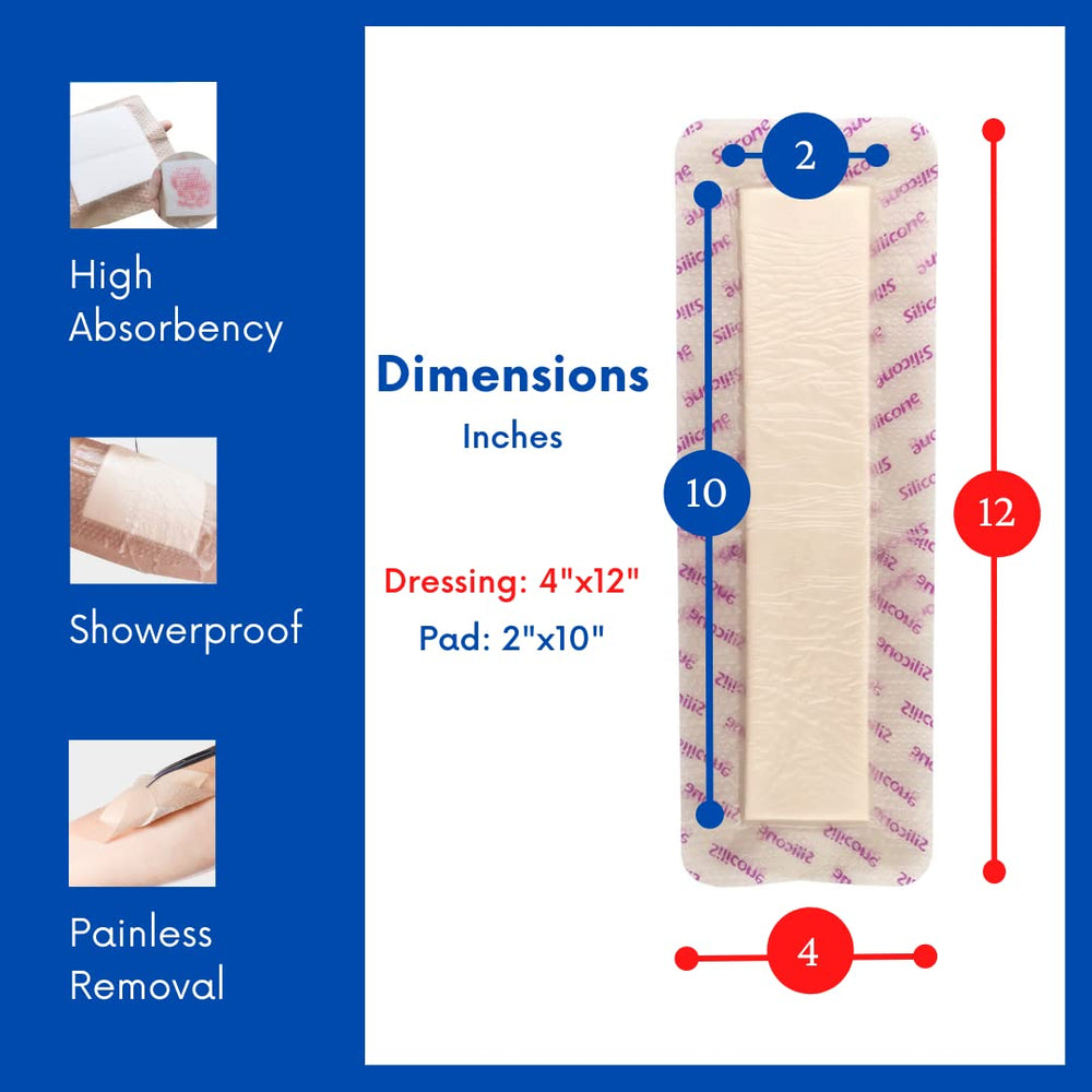 All GOOODA dressing removal shown with painless technique