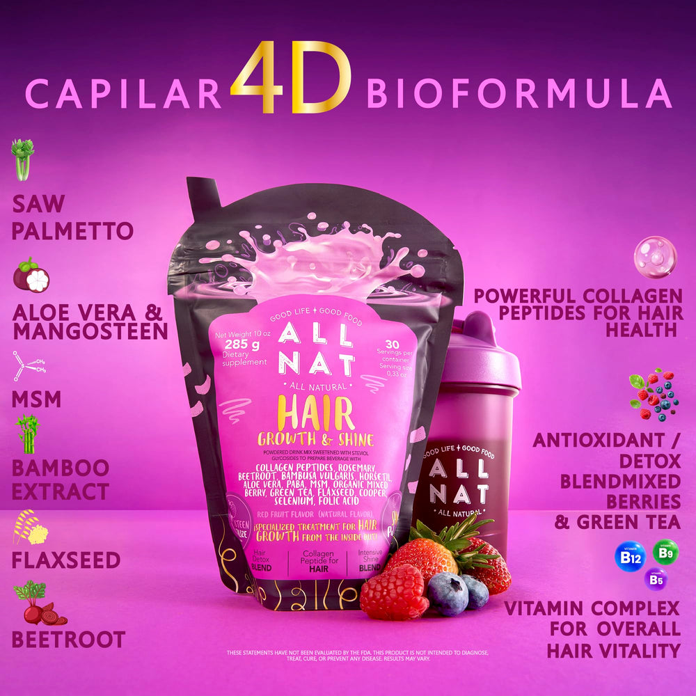 ALL NAT Horsetail and natural silica scene emphasizing mineral support