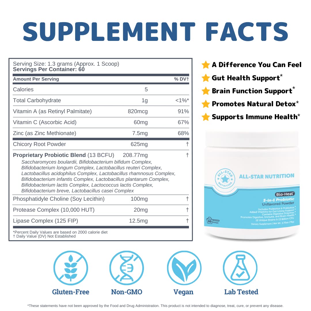 All-Star Nutrition Bio-Heal probiotic adults bottle front highlights gut health for daily use.