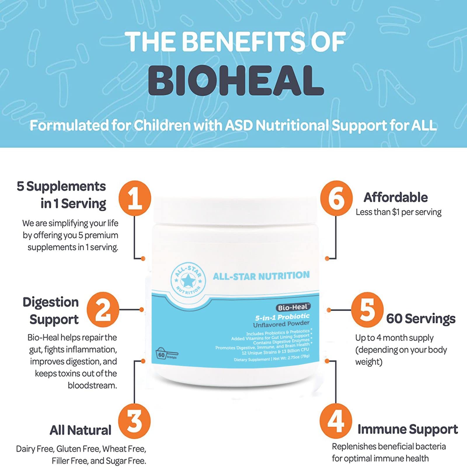 All-Star Nutrition Bio-Heal probiotic packaging with third-party testing badge.