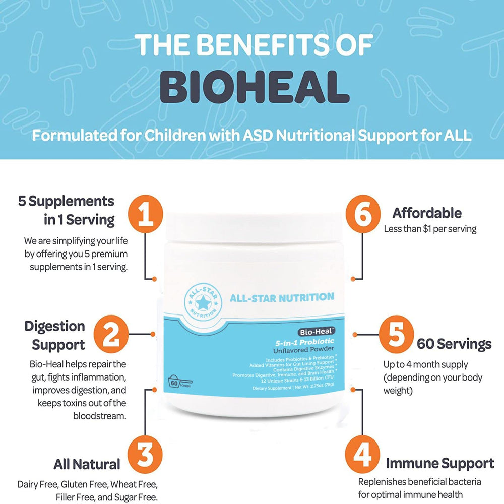 All-Star Nutrition Bio-Heal probiotic packaging with third-party testing badge.