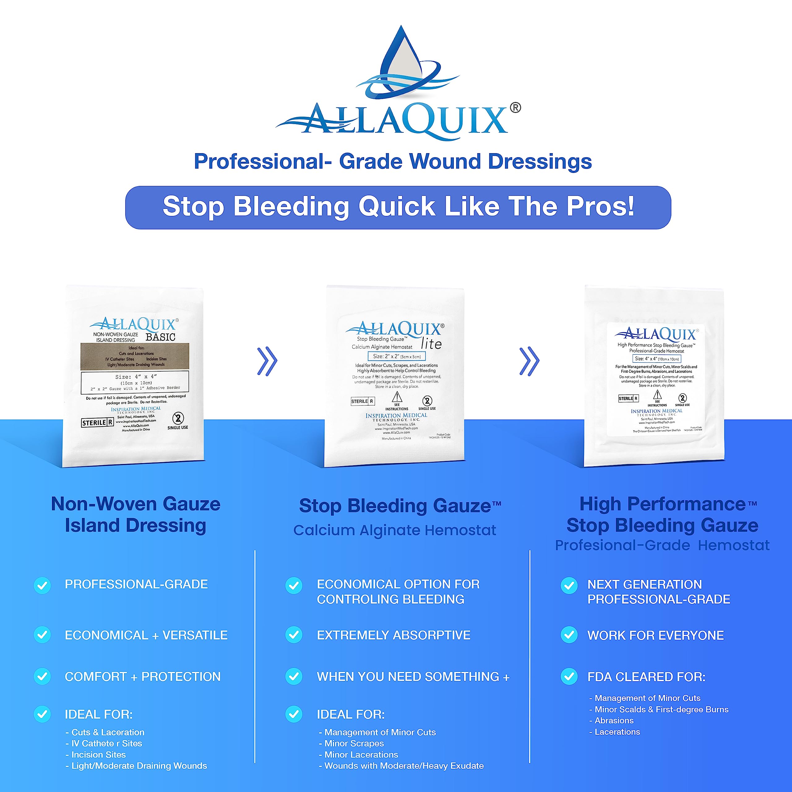 AllaQuix first-aid kit-ready gauze pad for quick wound care.