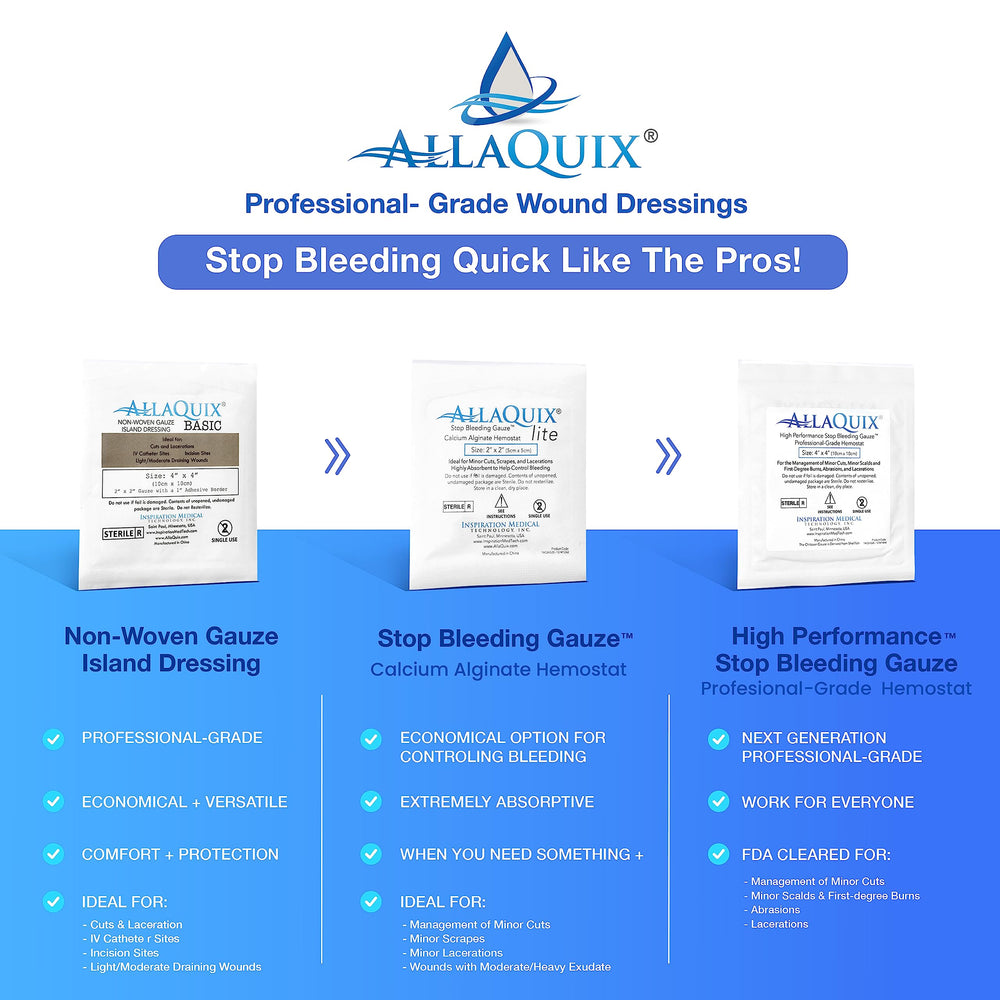 AllaQuix packaging with usage instructions guides safe handling.