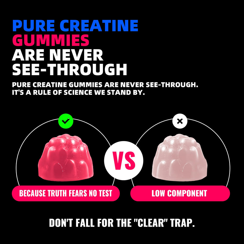 Allcoovita Creatine Gummy label shows vegan, gluten-free, and non-GMO features