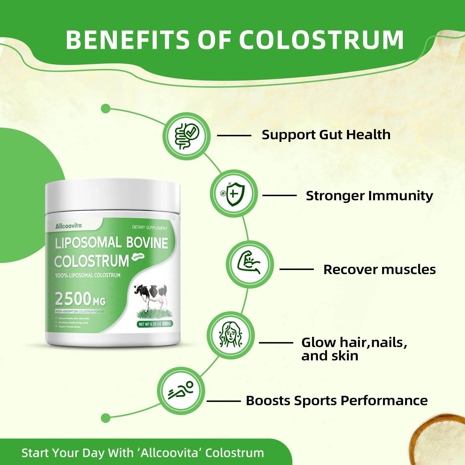 Allcoovita packaging emphasizes freshness and quality.