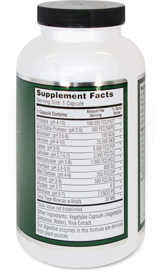 Allegany Nutrition Digestive Enzymes HP capsules closeup highlights plant-derived enzymes and wide pH range