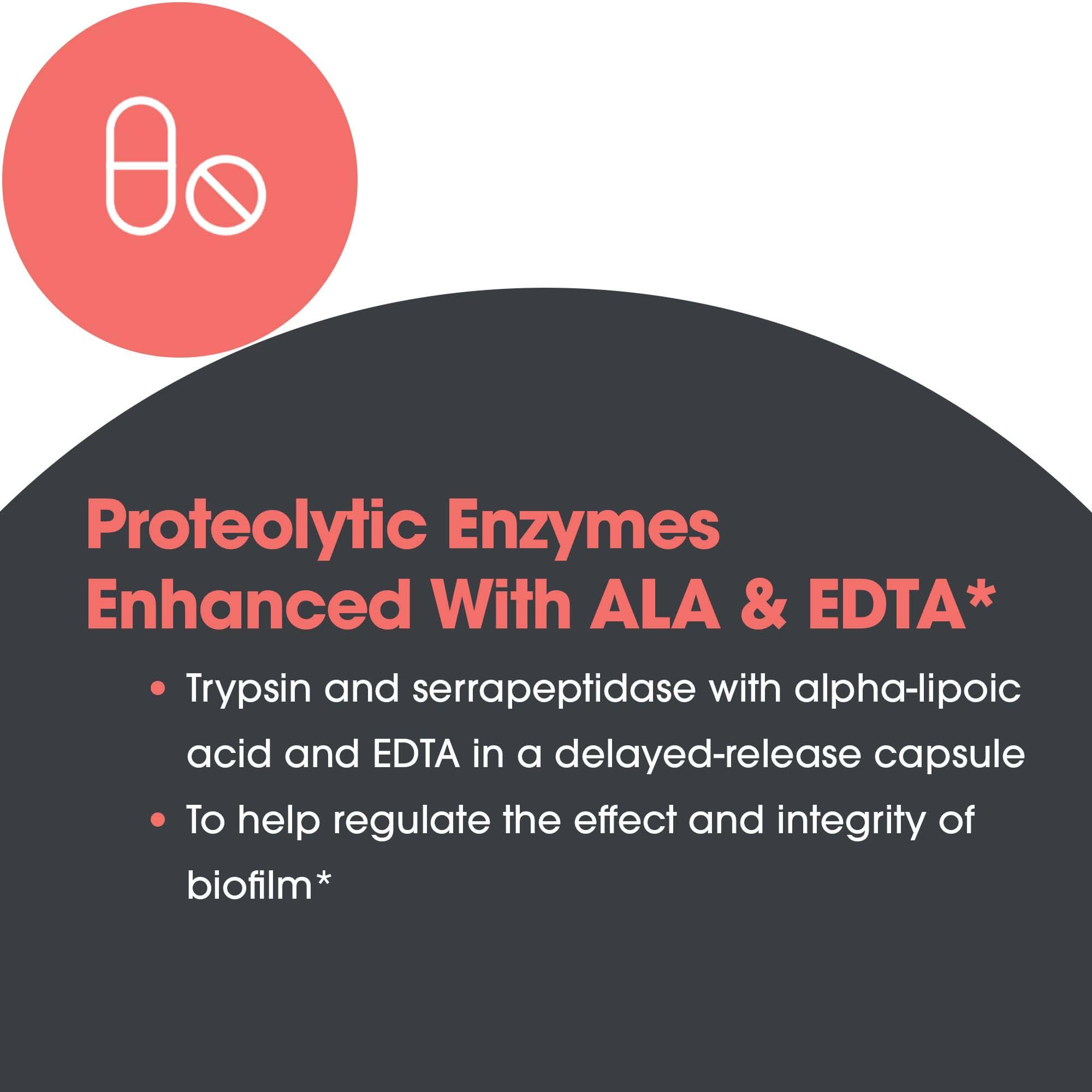 Allergy Research Group alpha-lipoic acid capsules providing antioxidant support.