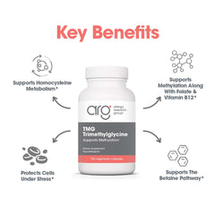Allergy Research Group ARG TMG bottle with vegetarian-friendly formula symbol