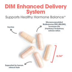 DIM Enhanced Delivery System box shows vegetarian capsules and dosage guidance