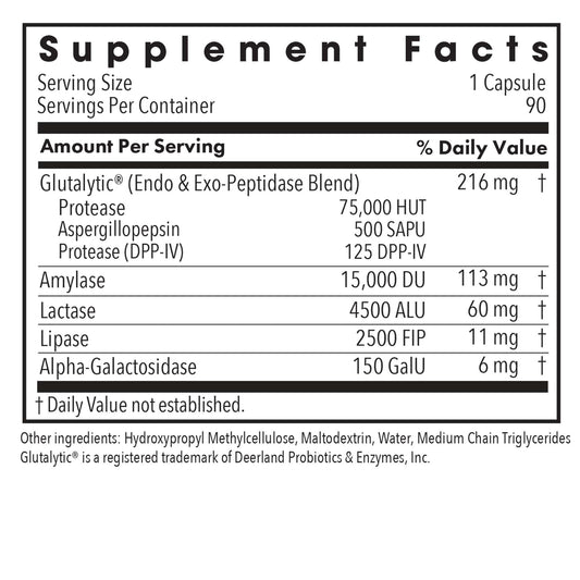 Allergy Research Group Full Spectrum Digest bottle pouring capsules for daily use.