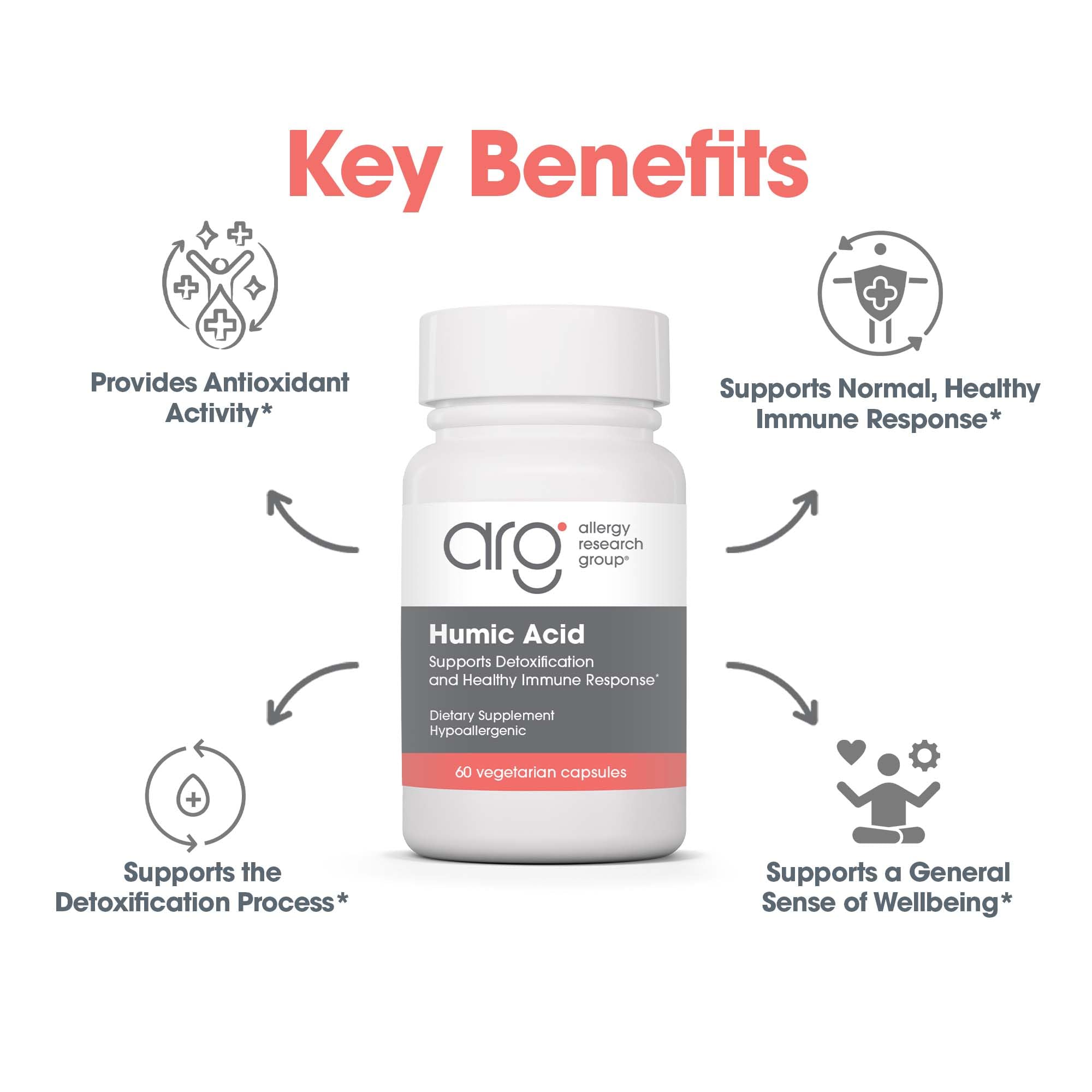 Allergy Research Group Humic Acid purification process visual.